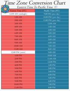 Printable