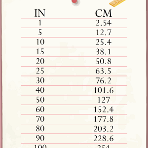 inches to centimeters conversion cheat sheet