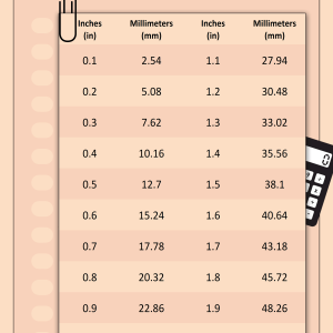 Convert Inches (In) to Millimeters (mm) with this Free, Printable Conversion Chart in to mm conversion cheat sheet