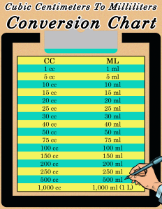 Printable