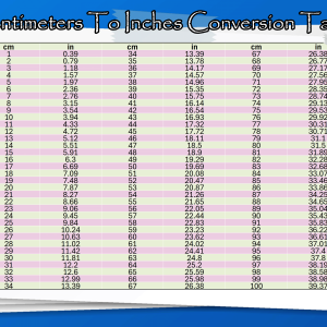 cm to inches conversion table