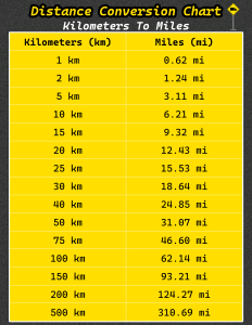 Printable