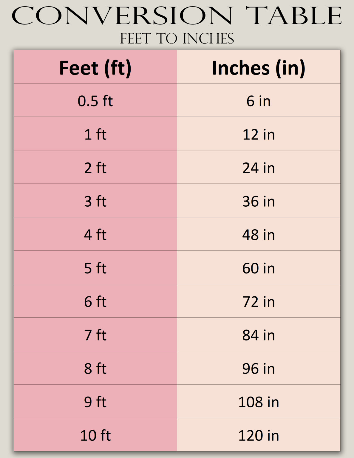 Easily Convert Measurements With Our Free Printable Feet To Inches Easily Convert Measurements With Our Free Printable Feet To Inches
