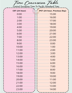 Printable