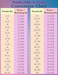 Printable
