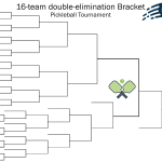 Free Printable Pickleball 12-Player Double Elimination Bracket: Organize Your Pickleball Tournament