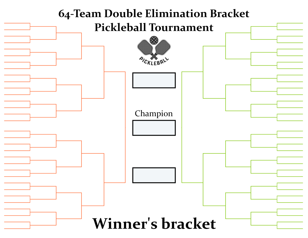 Free Pickleball Bracket: 64-Player Double Elimination Bracket for Larger Tournaments Brackets