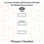 Free Pickleball Bracket: 64-Player Double Elimination Bracket for Larger Tournaments Pickleball Tournament - 64-Team Double Elimination Bracket (winner)