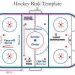 hockey rink diagram