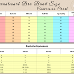 International bra conversion table showing band size equivalents and corresponding cup letter equivalence for UK, US, EU, and FR.