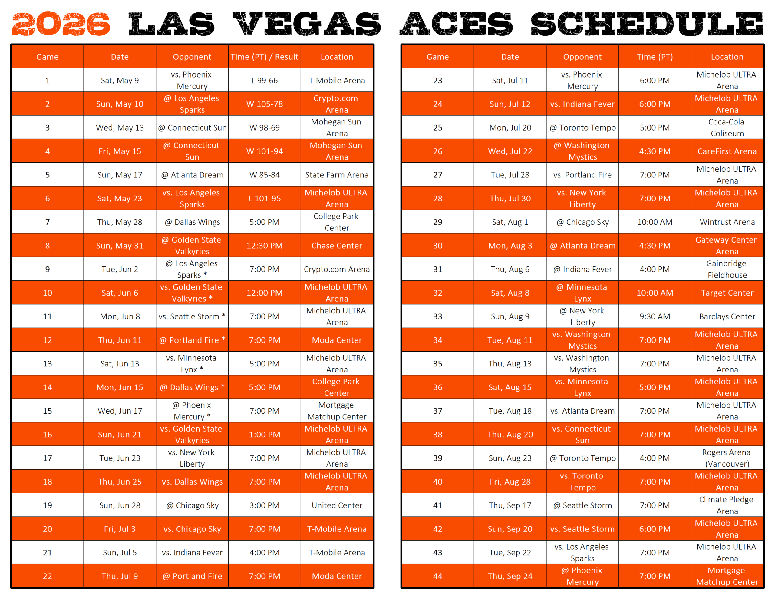 2026 Las Vegas Aces Schedule: Free, Printable 2026 Aces TV Schedule ...