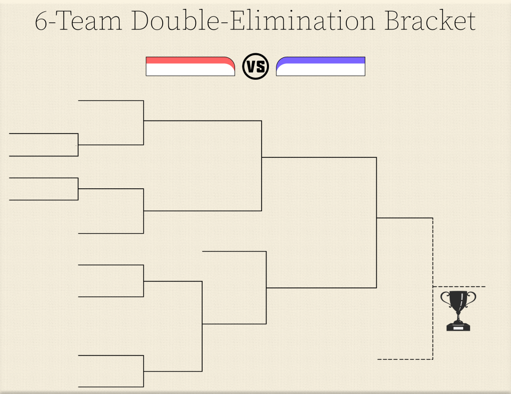 Printable 6-Team Double-Elimination Bracket: Free PDF, Schedule and ...