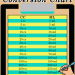 cc to ml conversion chart
