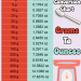 grams to ounces conversion chart