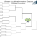 printable pickleball 16-player double elimination bracket