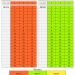 pickleball score sheets (color-coded)