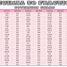 Comprehensive pink decimal to fraction conversion chart with a stylized title and four-column layout for quick workspace reference.