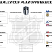 2026 Printable NHL Stanley Cup Playoff Bracket with Seeds: A filled 2026 NHL Stanley Cup Playoff Bracket with Seeds showing first-round matchups like Sabres vs. Bruins and Avalanche vs. Kings.