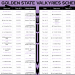 A two-column 2026 Golden State Valkyries WNBA schedule with a dark purple background, white and purple text, and a stylized geometric arrow design down the center.
