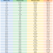 Color-coded metric-to-customary liquid volume conversion chart mapping mL to teaspoons, tablespoons, and cups.