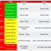 2020 Women's March Madness Schedule