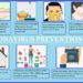 Recommendations COVID 19