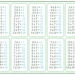 Printable Multiplication Table for Home Learning