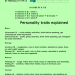 Free Myers Briggs Test Printable