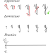 Cursive Y Worksheet