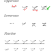 Cursive Z Worksheet