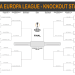 UEFA Europa League Bracket