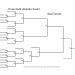 12 Team Double Elimination Bracket
