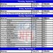 Printable NFL Week 1 Schedule; TV Broadcasts and Matchups