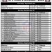 Printable NFL Week 4 Schedule