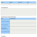 gradual release of responsibility teaching template, grr lesson plan template free