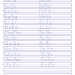 traceable print handwriting worksheets pdf free with simple guide lines
