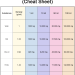 milliliters to milligrams conversion cheat sheet